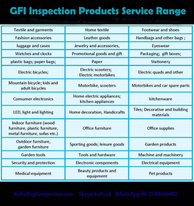 GFI Inspection Products Service Range