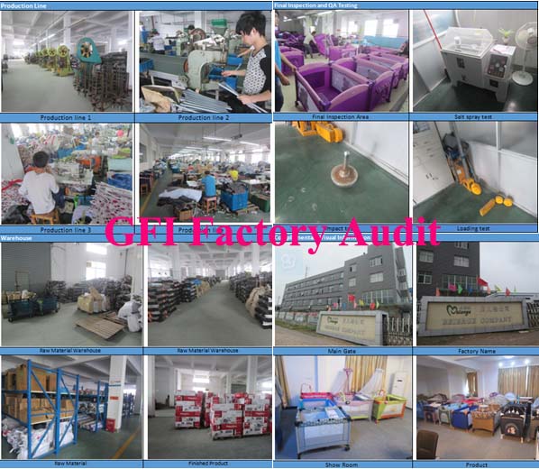 Factory Inspections / Factory Audit