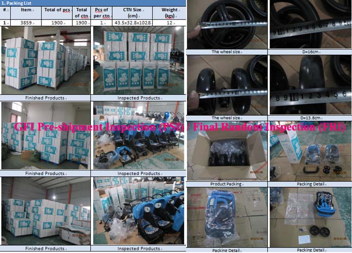 Product inspection service