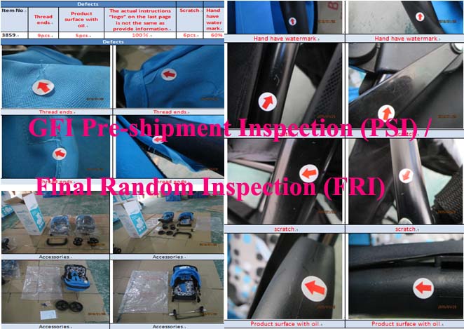 Product inspection service