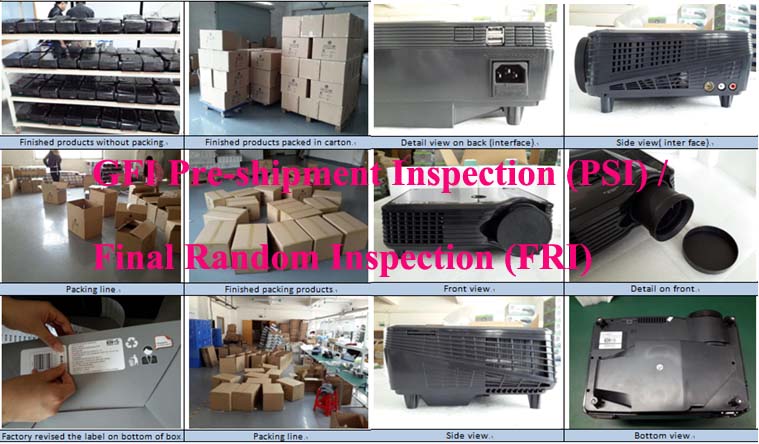Product inspection service