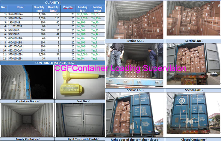 Container Loading Supervision (CLS) in Ningbo/Shanghai/Shenzhen all of China 