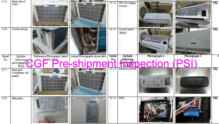CGF Product 100% defect sorting and rework Service