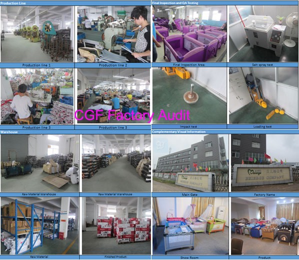 China Extensive Factory Audit/Inspections