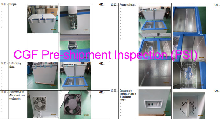 China Pre-shipment Inspection (PSI) / Final Random Inspection (FRI)